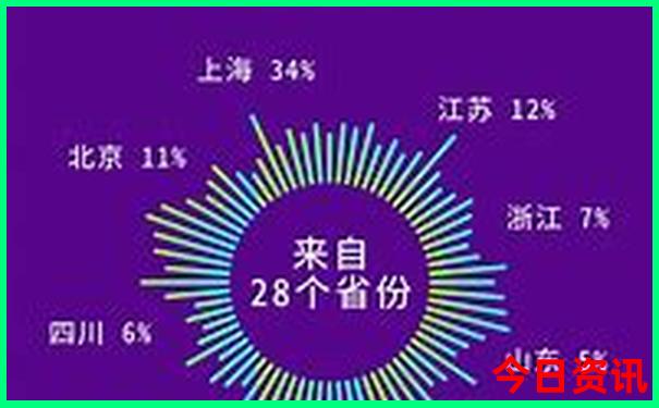 青岛旅游攻略自由行路线推荐